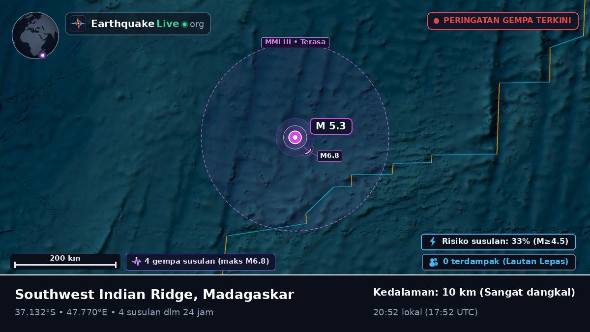Samudra Hindia (Madagaskar)