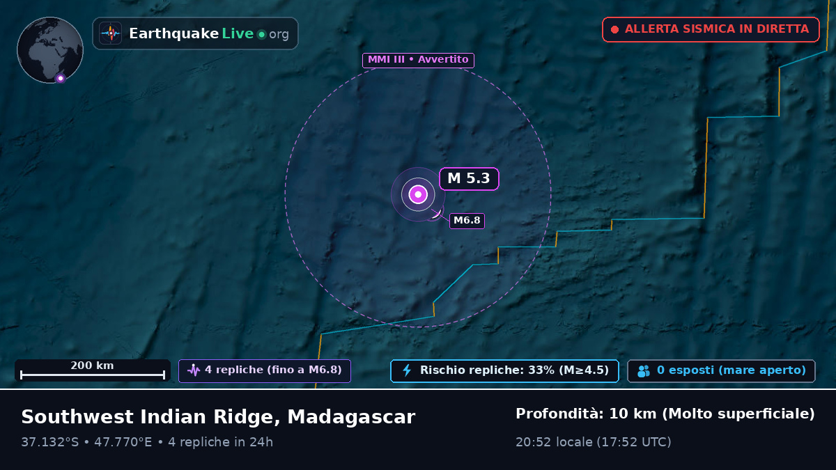 Oceano Indiano (Madagascar)