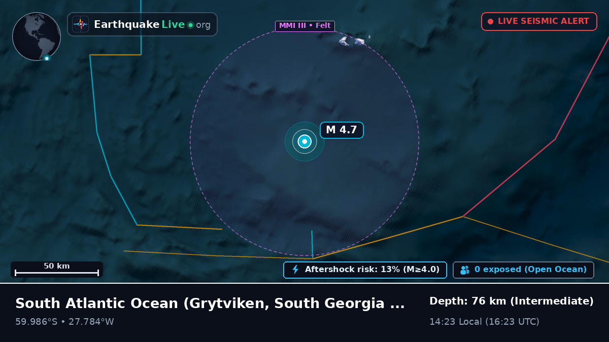 South Atlantic Ocean (South Georgia and the Islands)