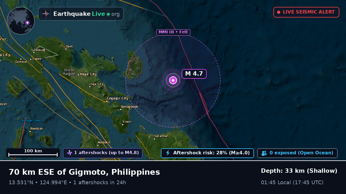 Philippine Sea (Philippines)