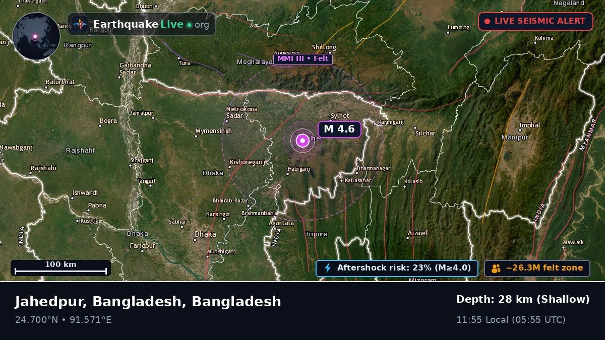 Sylhet, Bangladesh