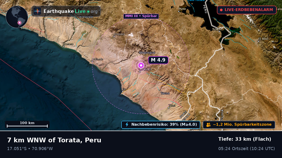 Moquegua, Peru