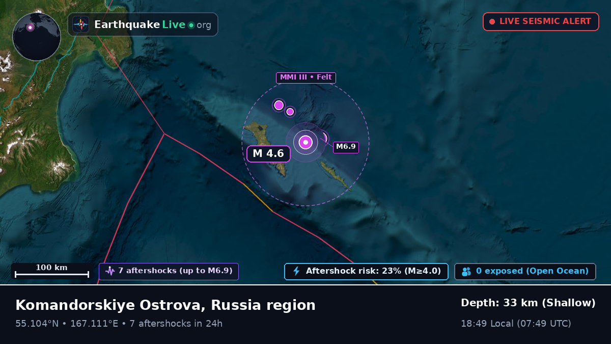 Bering Sea (Russia)