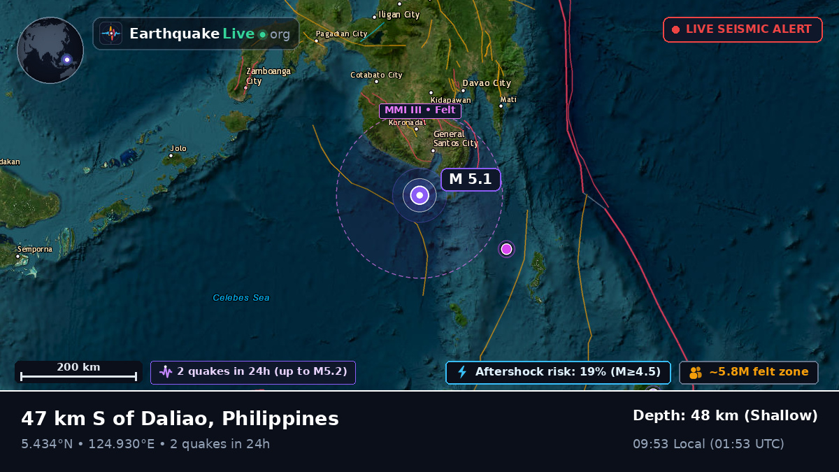 Philippine Sea (Philippines)