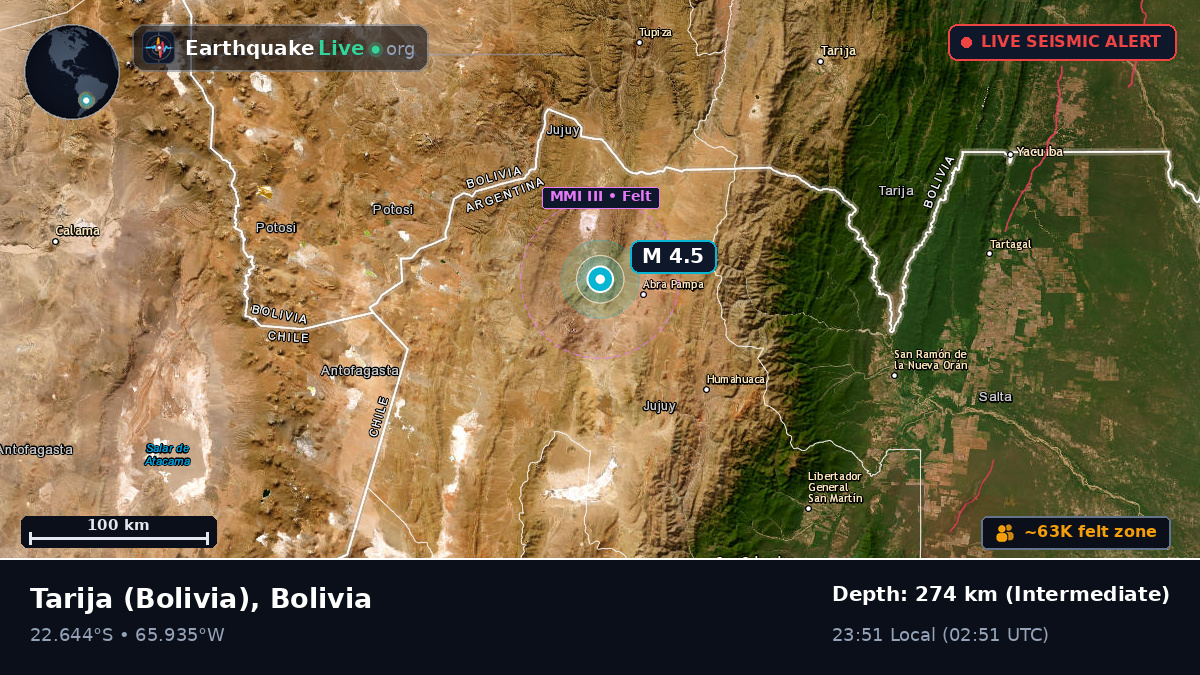 Tarija, Bolivia