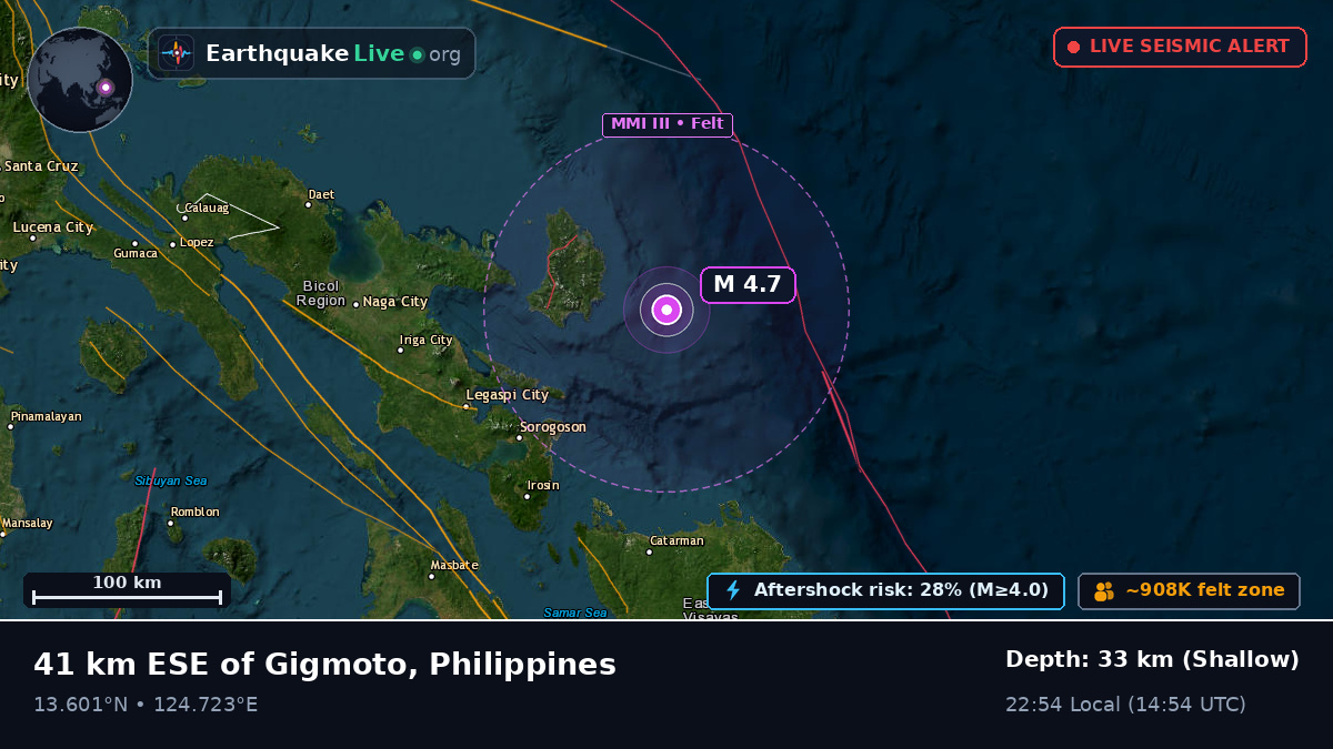 Philippine Sea (Philippines)
