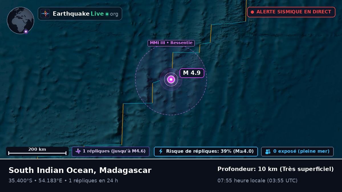 Océan Indien (Madagascar)