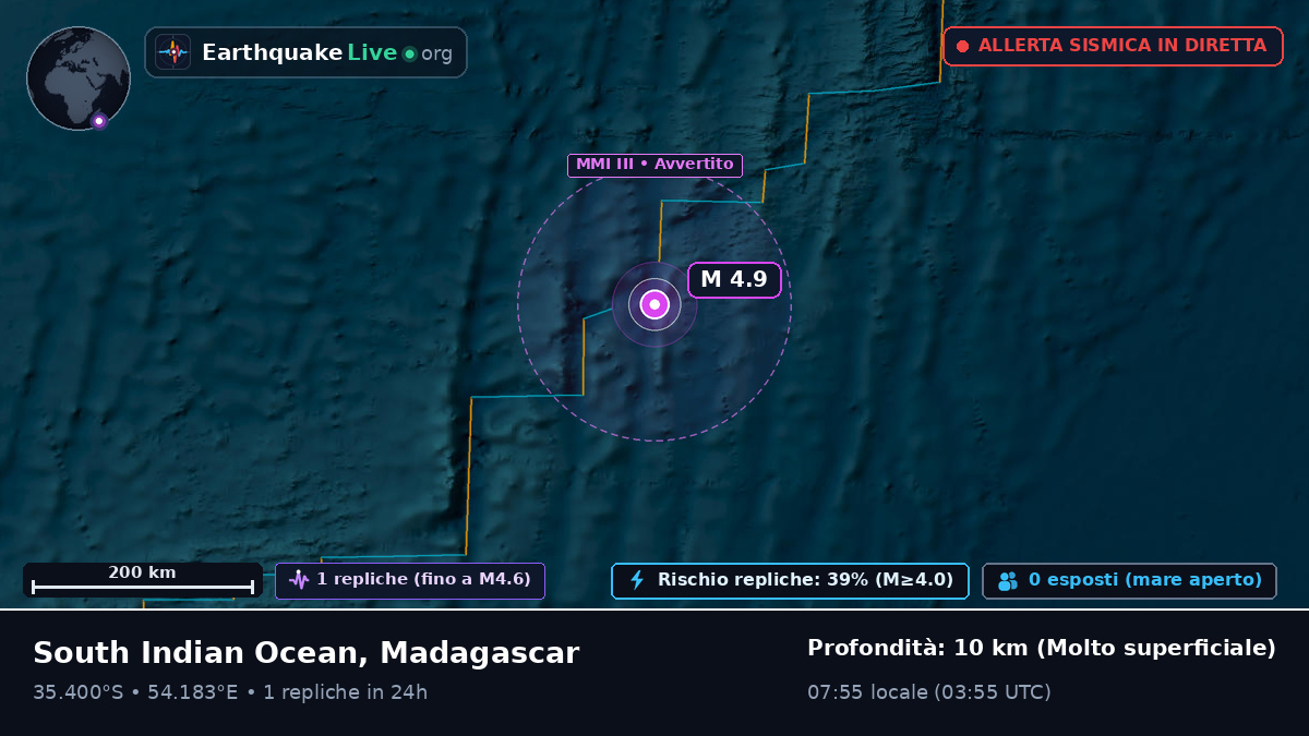 Oceano Indiano (Madagascar)