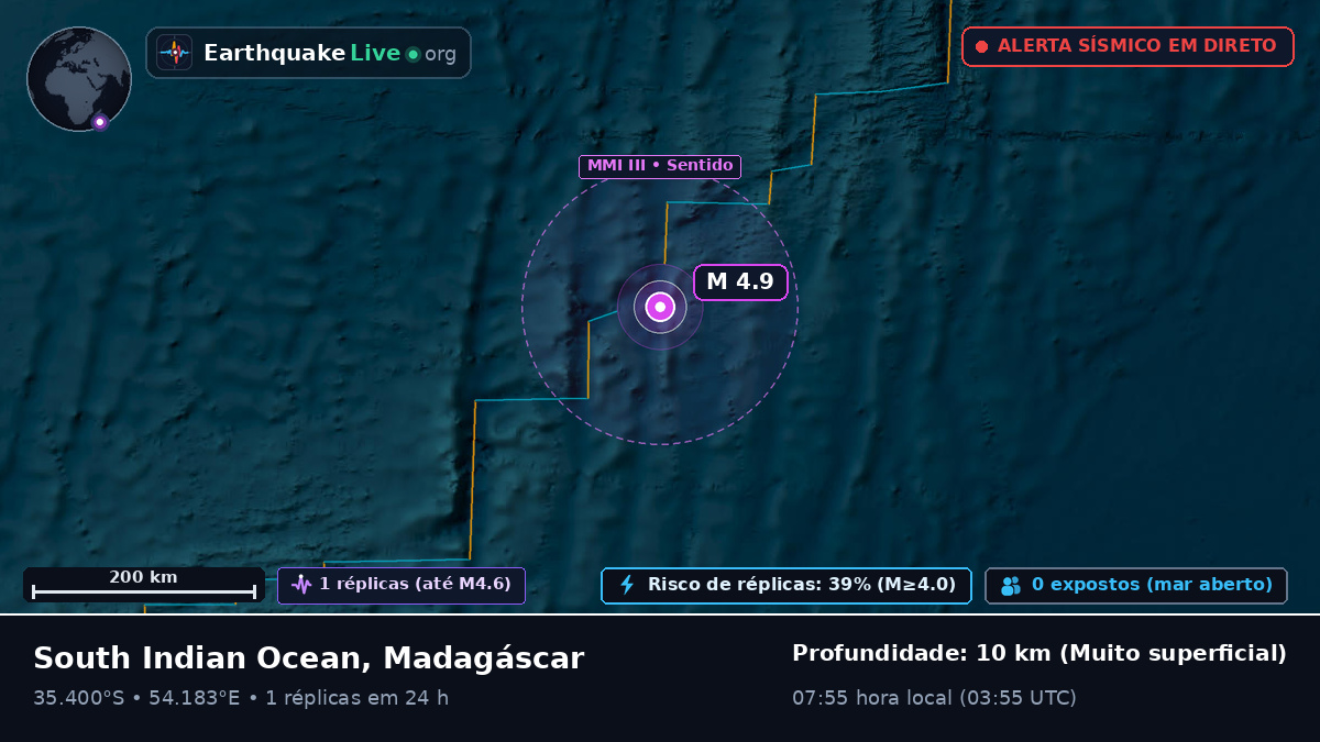 Oceano Índico (Madagáscar)