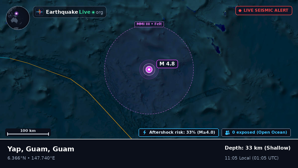 North Pacific Ocean (Guam)