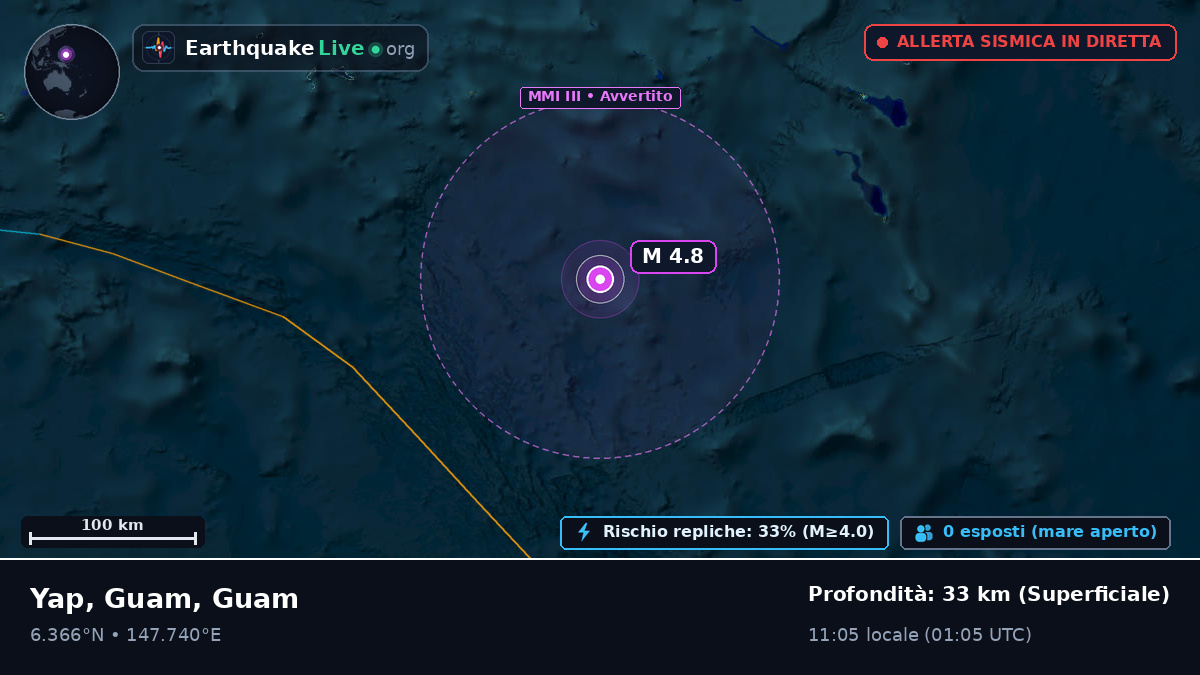 Oceano Pacifico settentrionale (Guam)