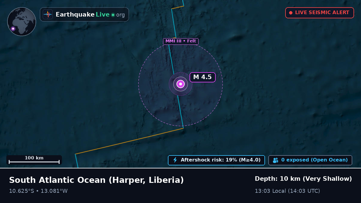 South Atlantic Ocean (Liberia)