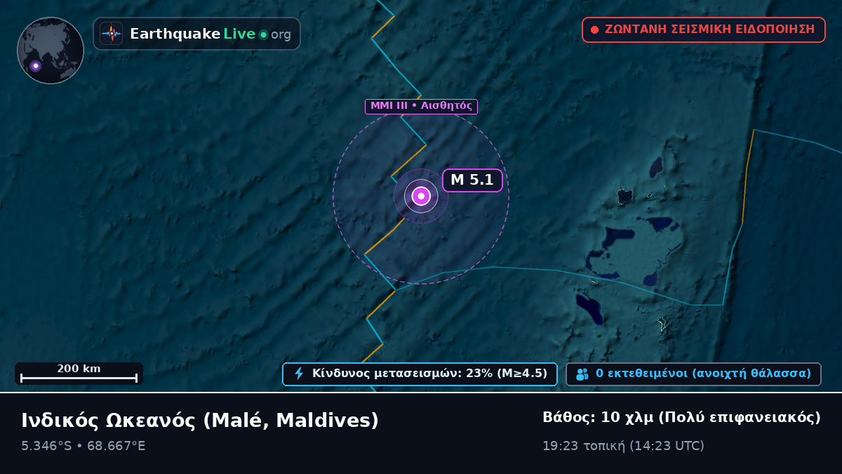 Ινδικός Ωκεανός (Maldives)