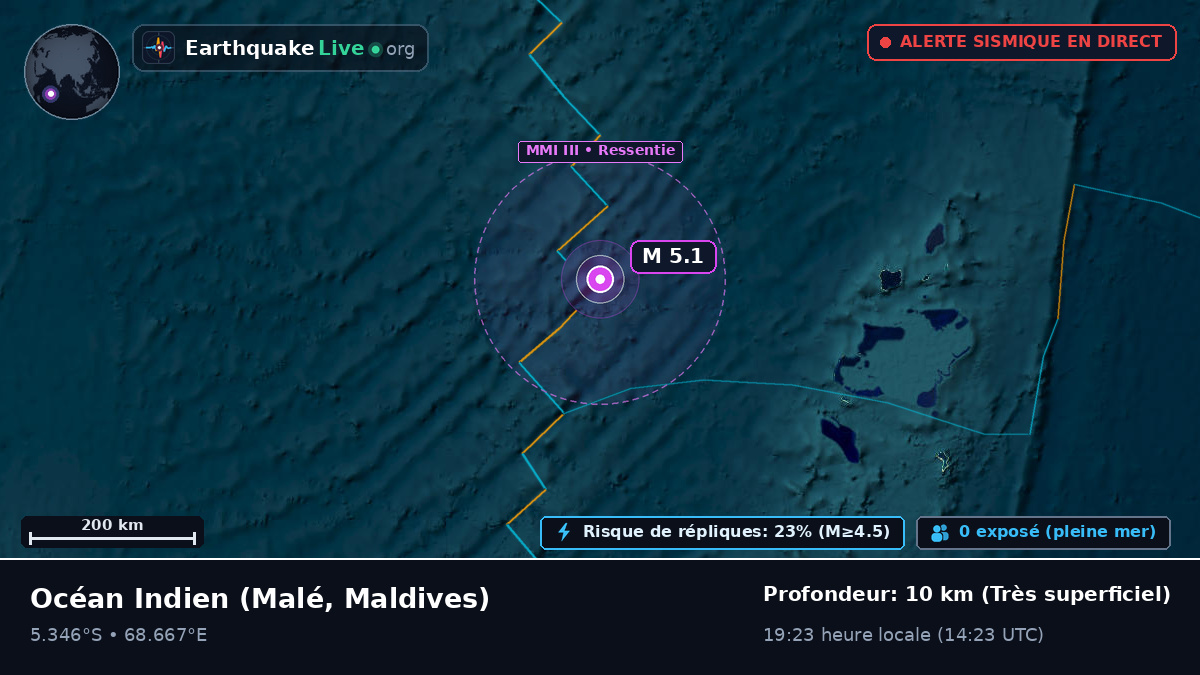 Océan Indien (Maldives)