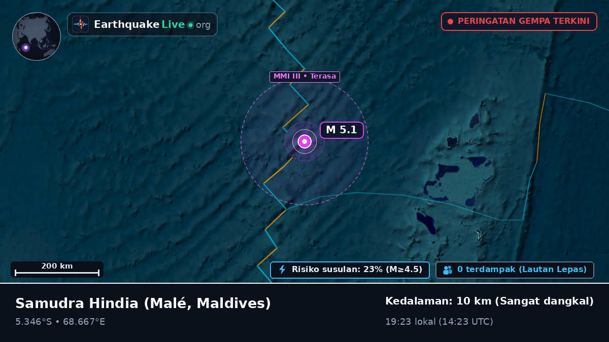 Samudra Hindia (Maldives)