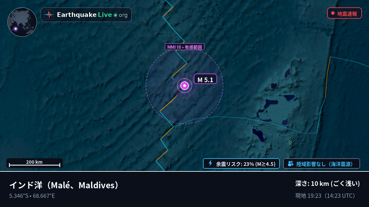 インド洋 (Maldives)