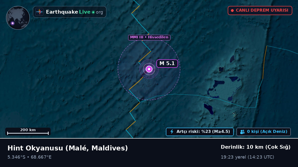 Hint Okyanusu (Maldives)