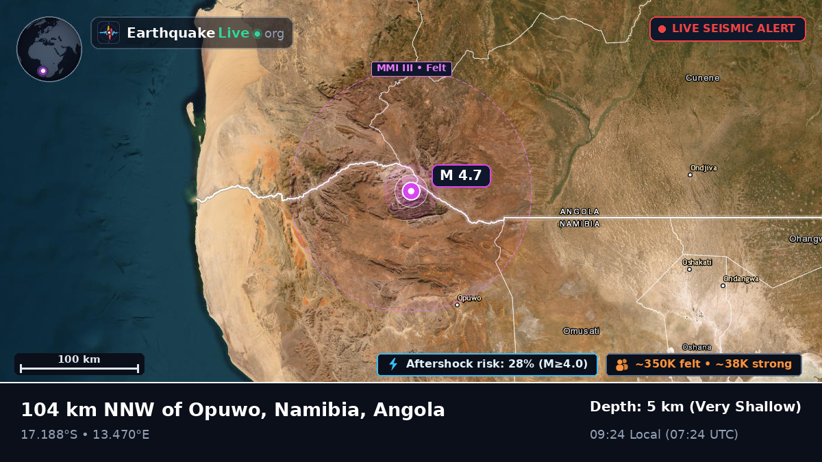 Cunene, Angola