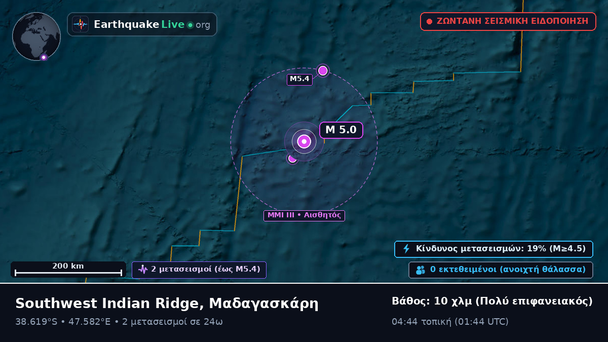 Ινδικός Ωκεανός (Μαδαγασκάρη)