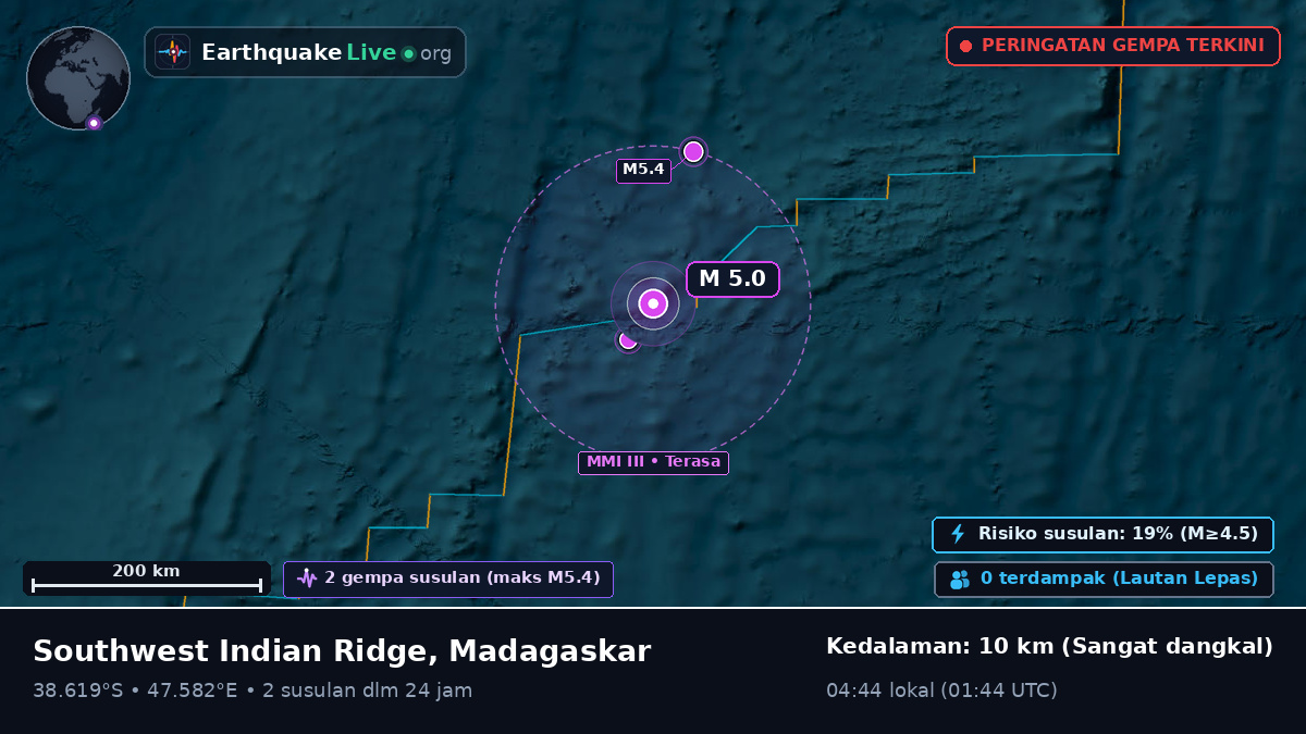 Samudra Hindia (Madagaskar)