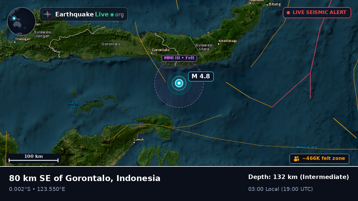 Molucca Sea (Indonesia)