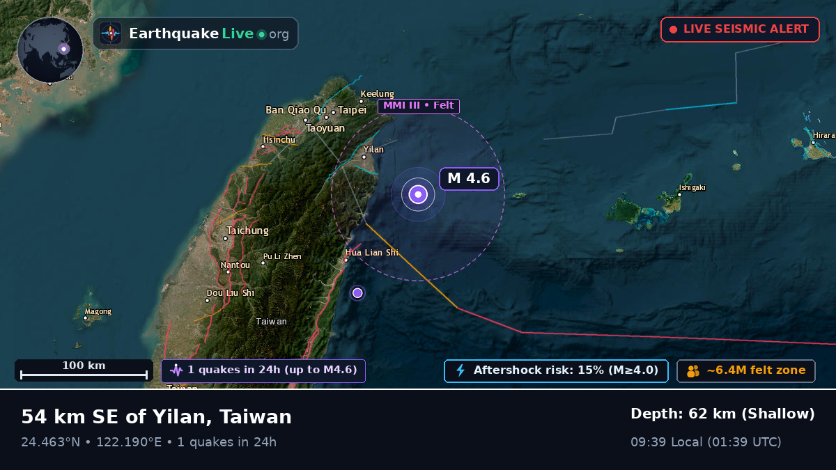 Philippine Sea (Taiwan)
