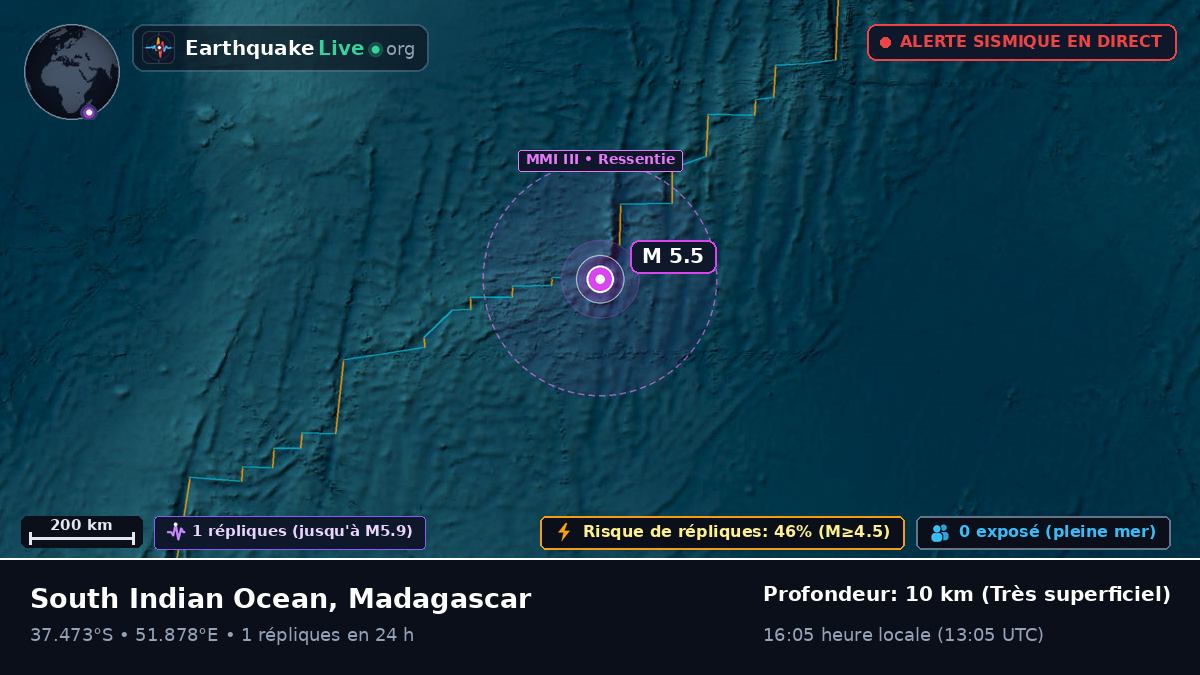 Océan Indien (Madagascar)