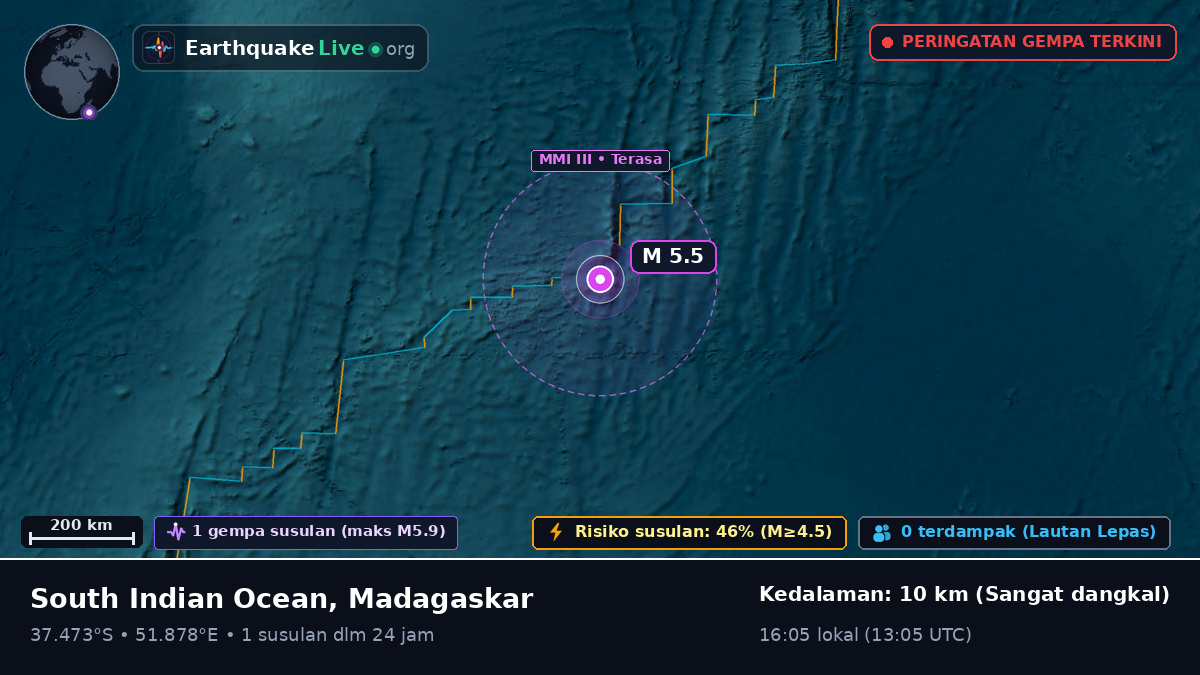 Samudra Hindia (Madagaskar)
