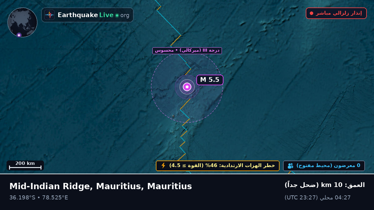 المحيط الهندي (Mauritius)