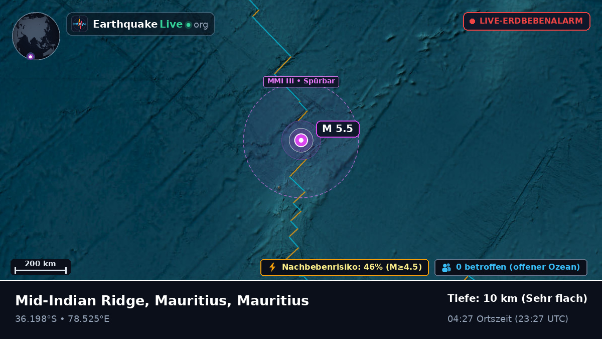Indischer Ozean (Mauritius)