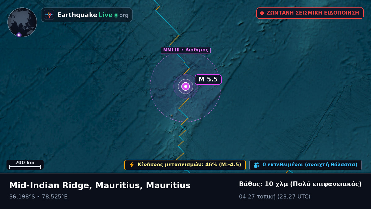 Ινδικός Ωκεανός (Mauritius)