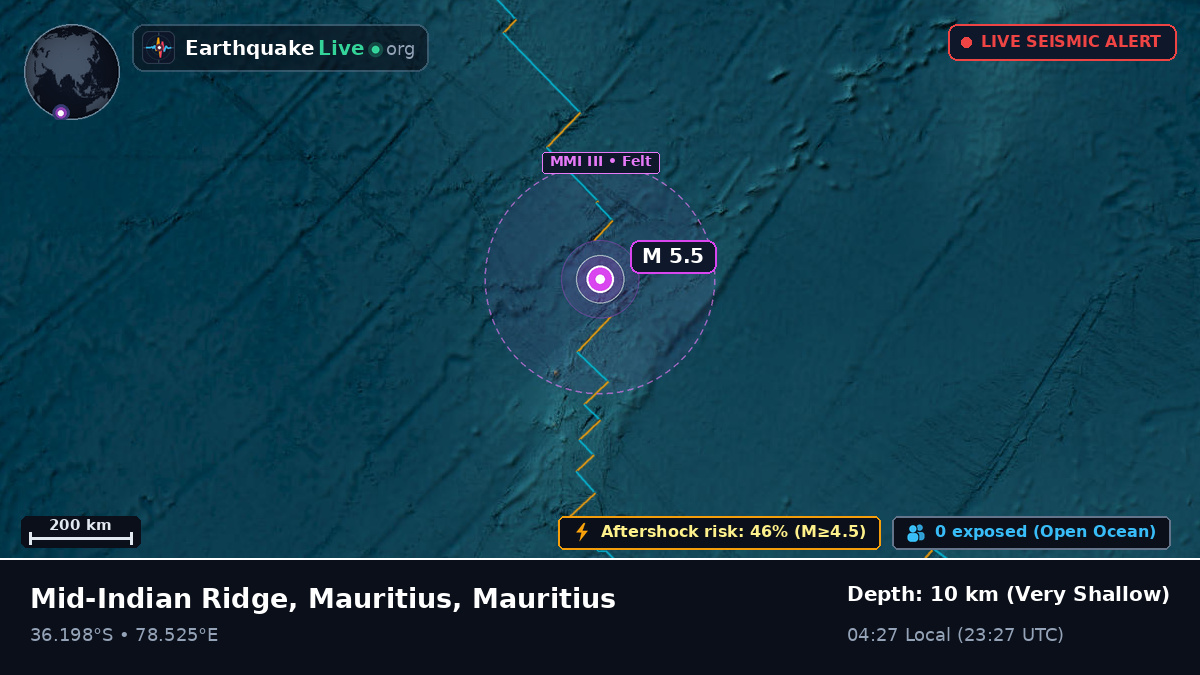 Indian Ocean (Mauritius)