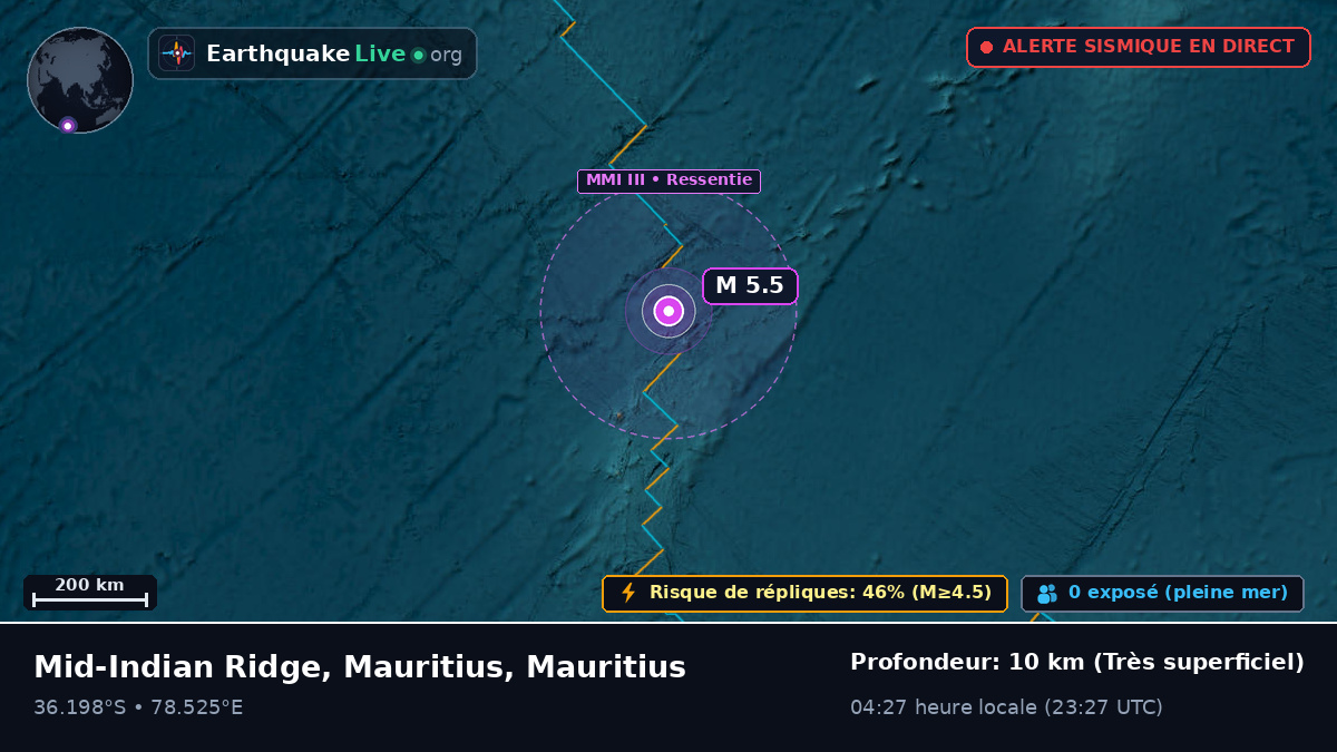 Océan Indien (Mauritius)