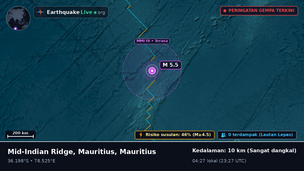 Samudra Hindia (Mauritius)