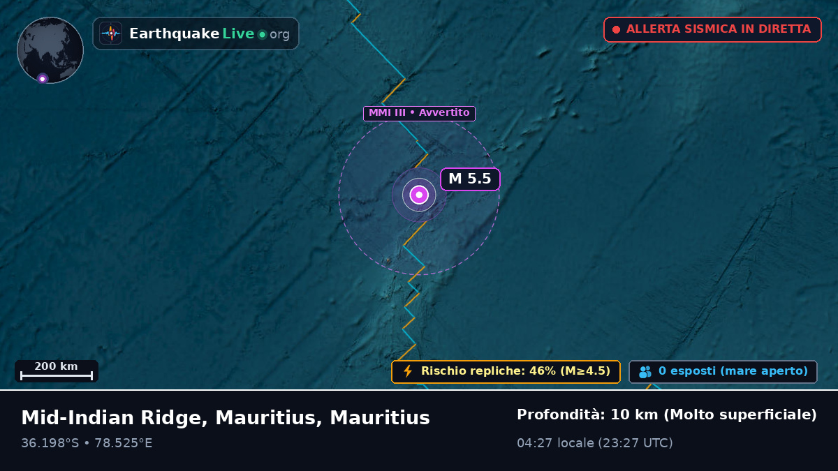 Oceano Indiano (Mauritius)