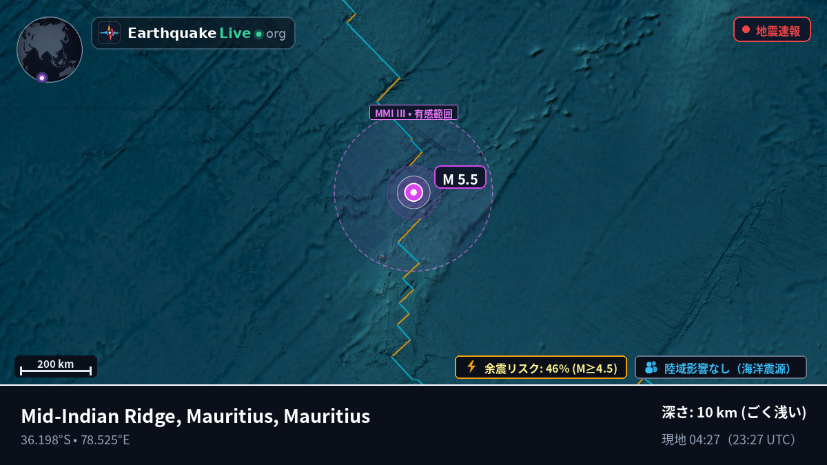 インド洋 (Mauritius)