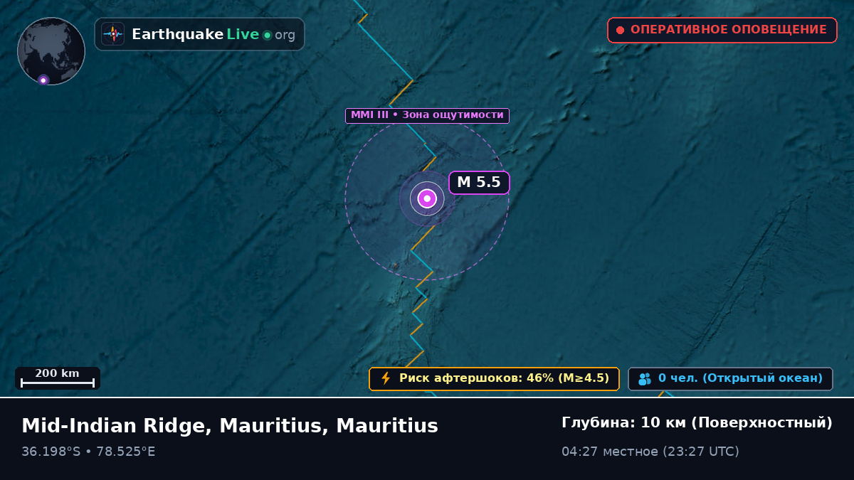 Индийский океан (Mauritius)