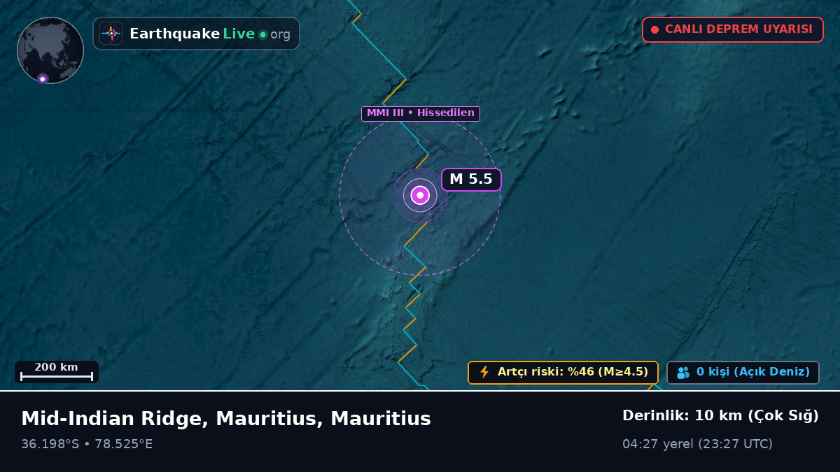 Hint Okyanusu (Mauritius)