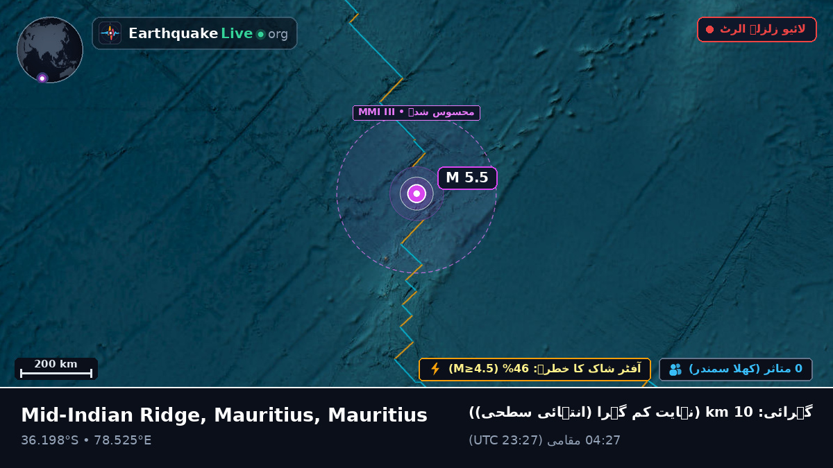 بحر ہند (Mauritius)