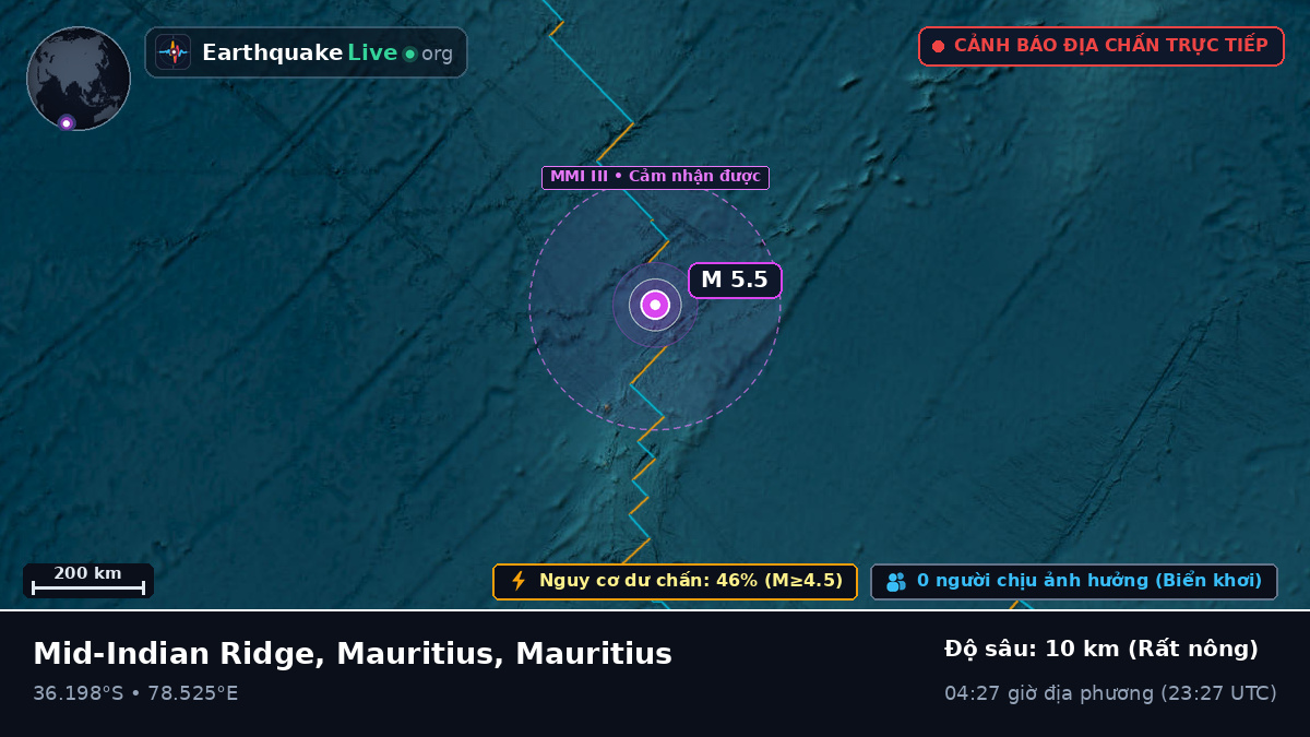 Ấn Độ Dương (Mauritius)