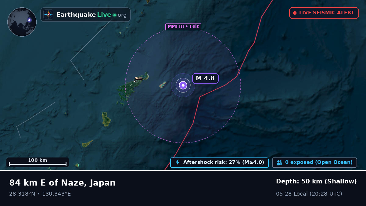 North Pacific Ocean (Japan)