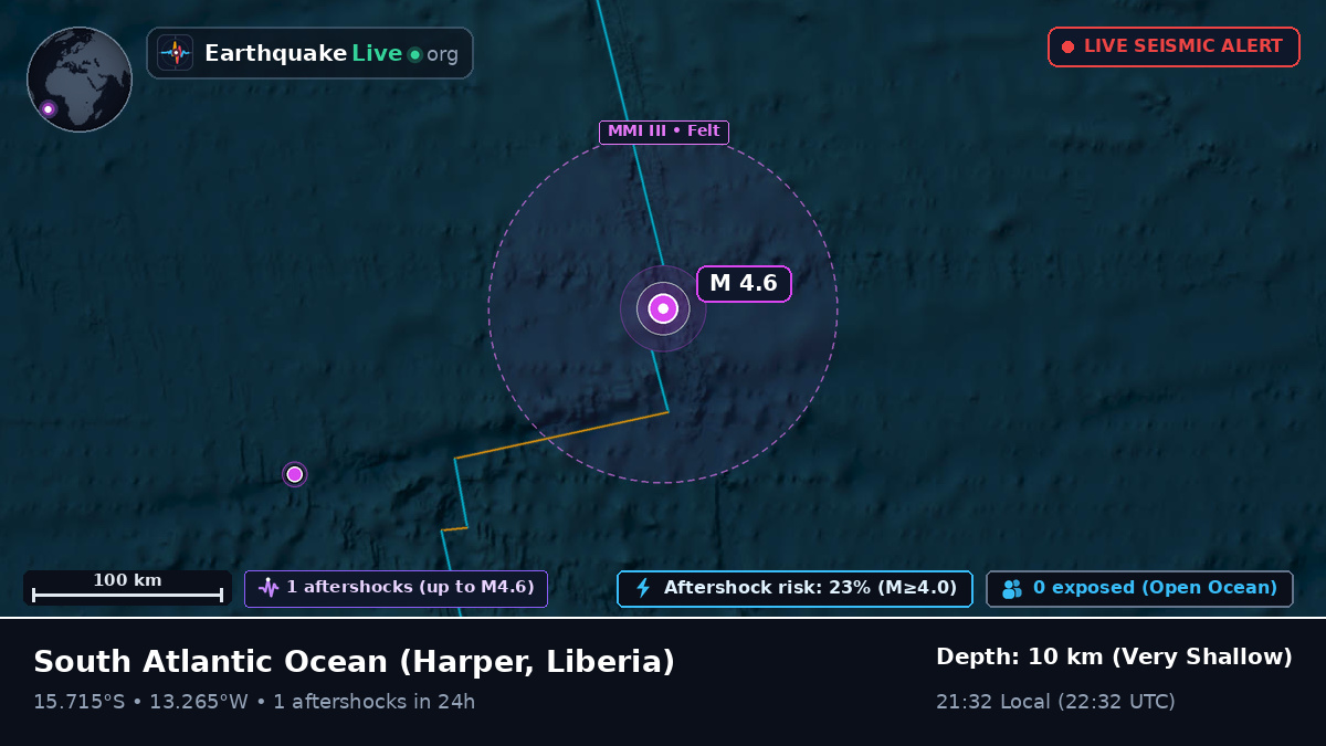 South Atlantic Ocean (Liberia)