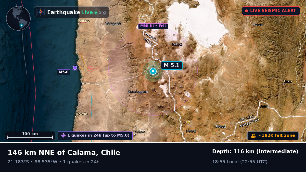 Antofagasta, Chile