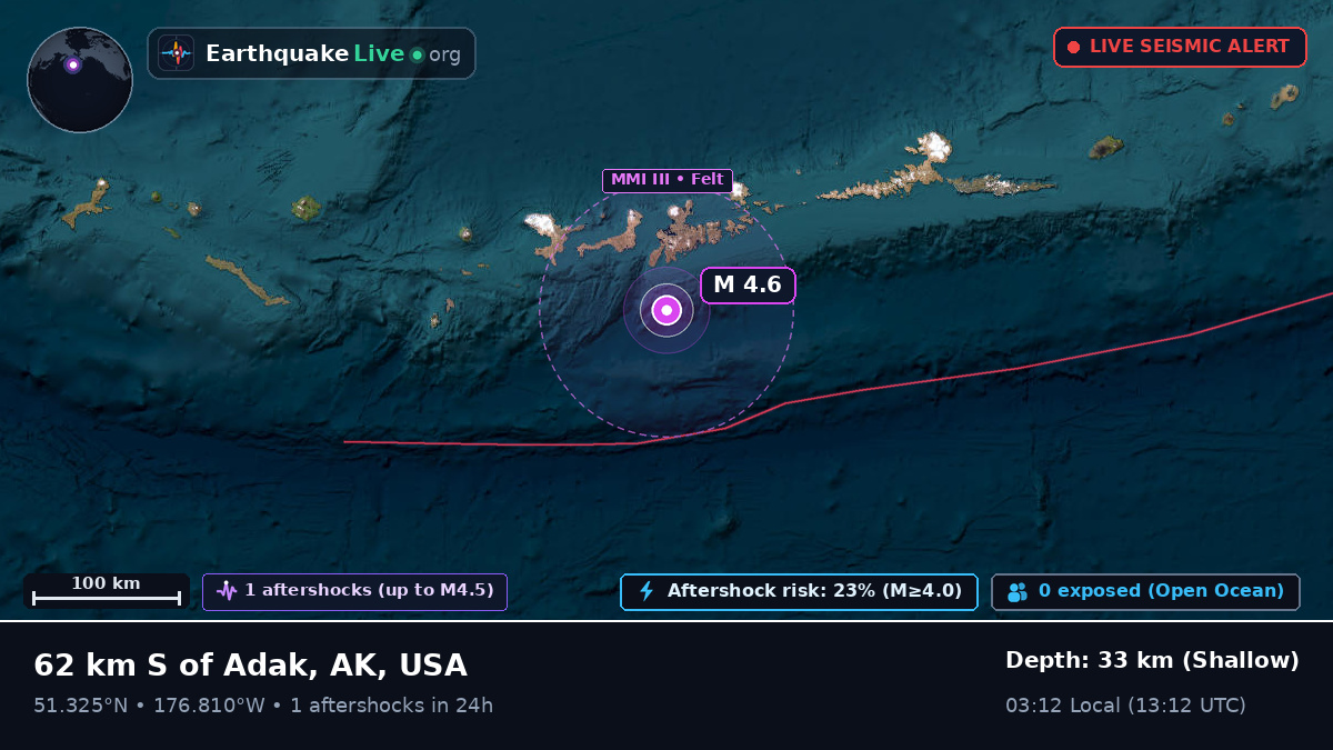 Aleutian Islands (USA)