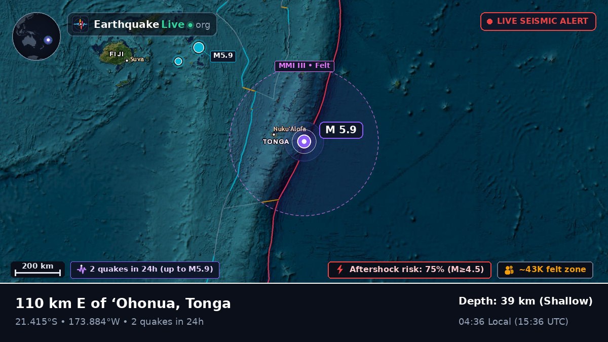 Off the coast of Nuku'alofa, Tonga