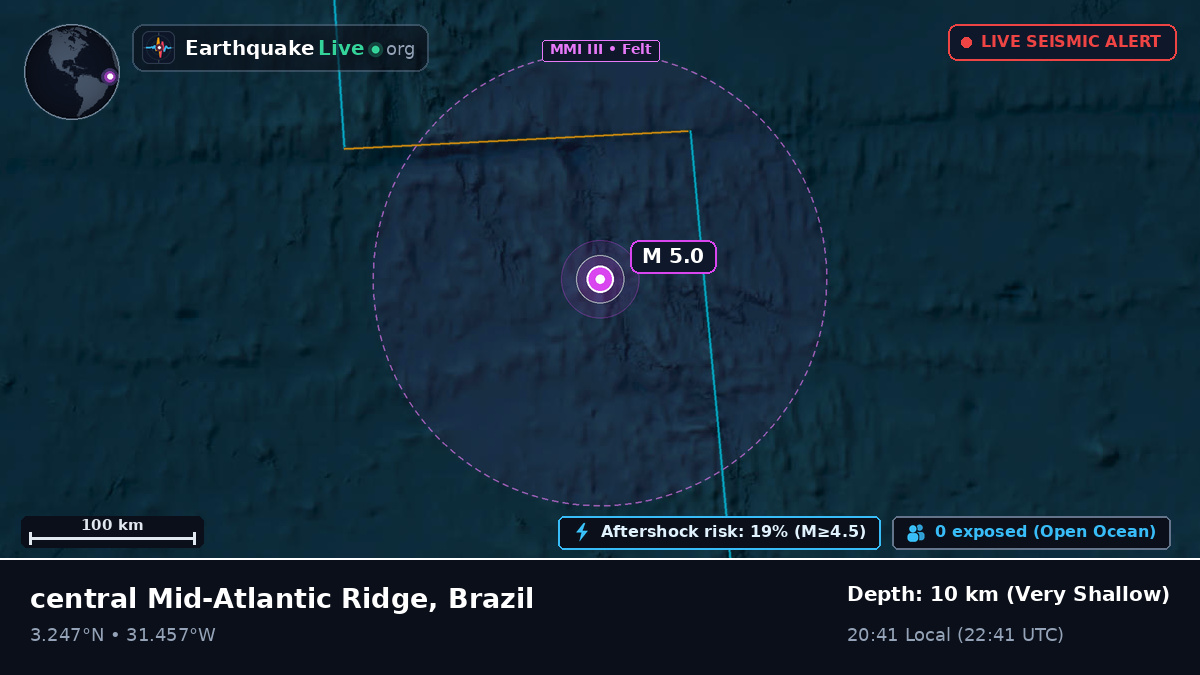 North Atlantic Ocean (Brazil)