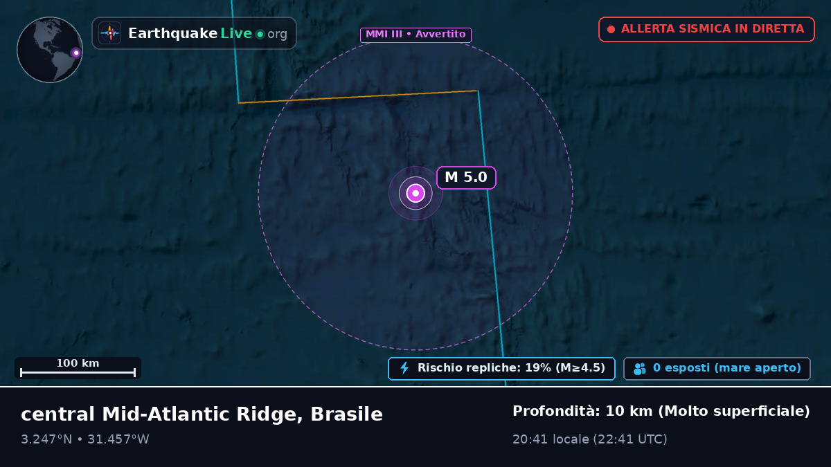 Oceano Atlantico settentrionale (Brasile)