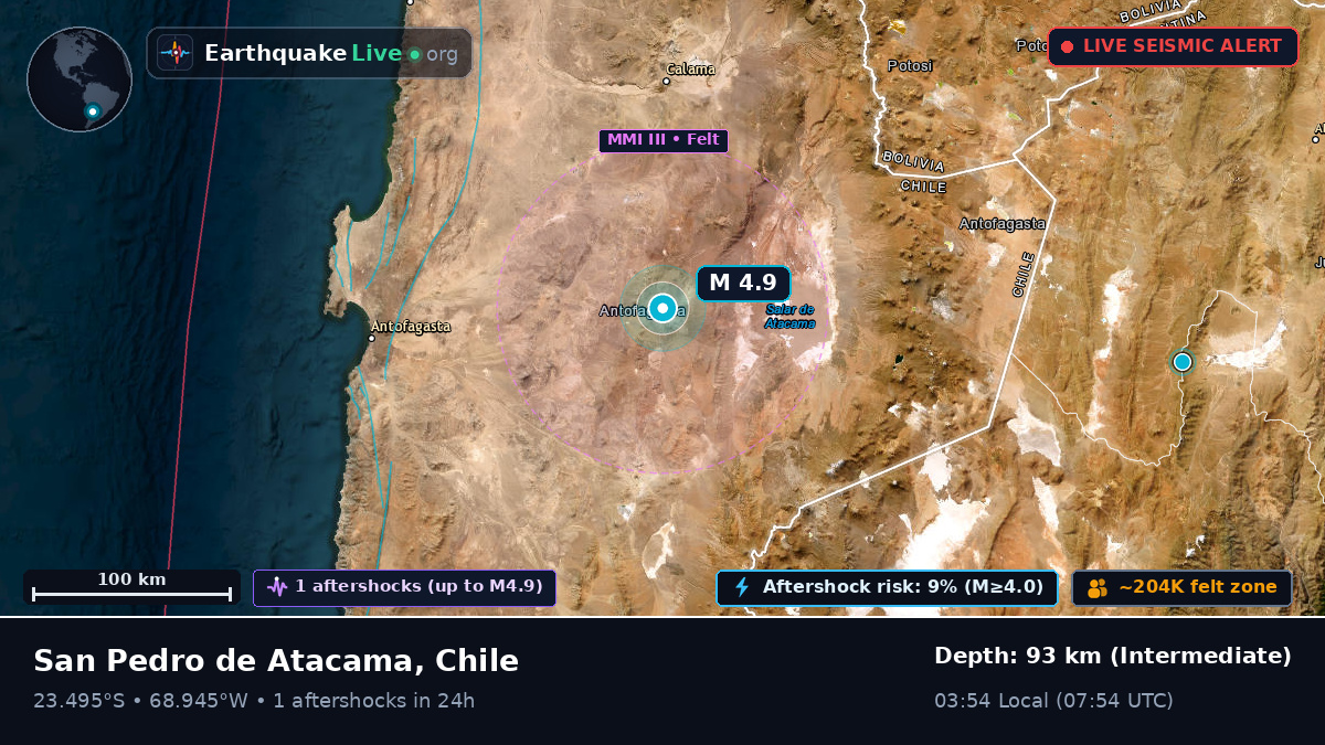 Antofagasta, Chile