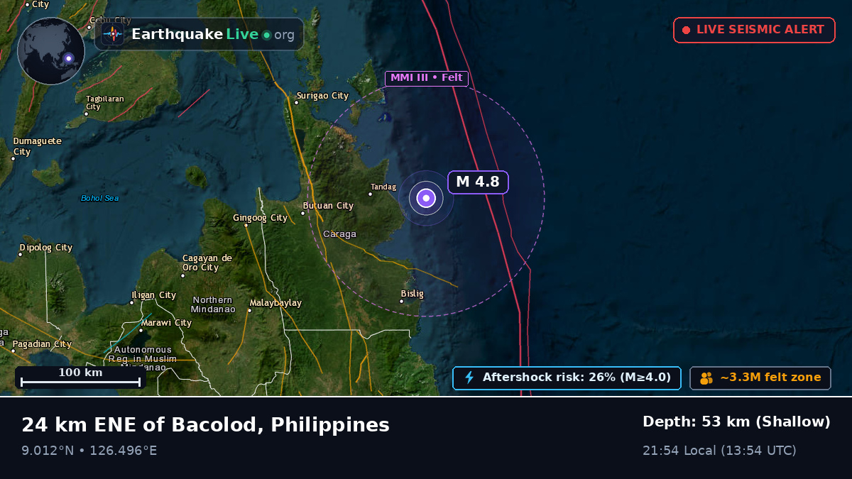 Philippine Sea (Philippines)