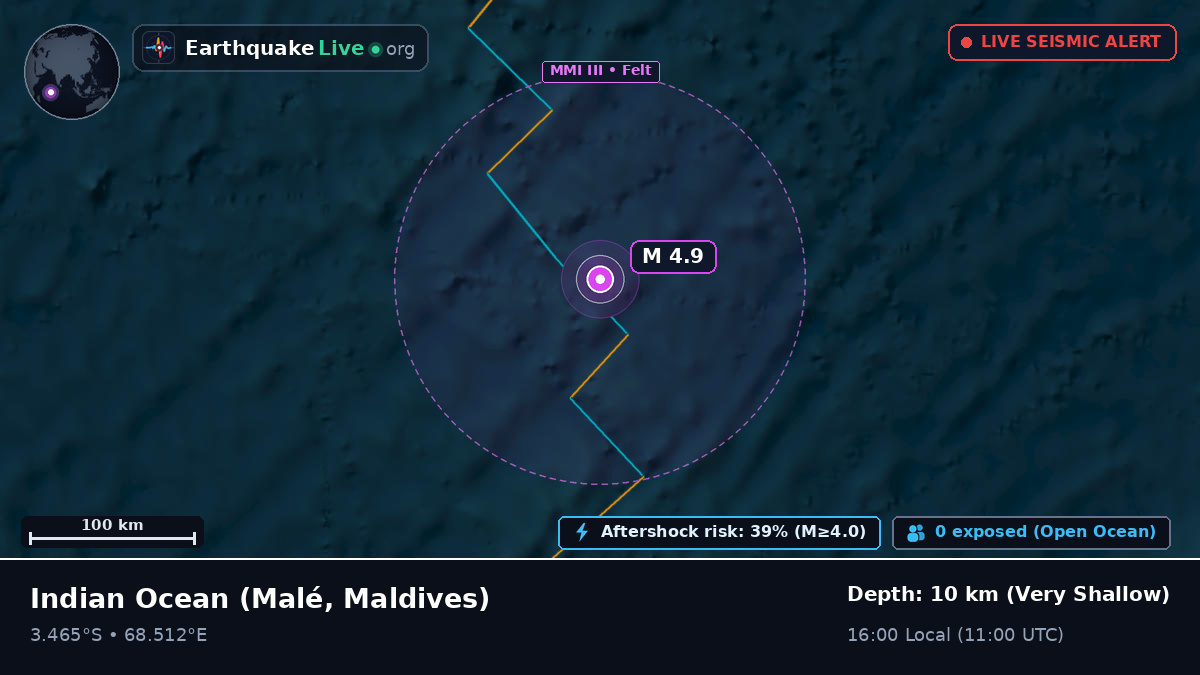 Indian Ocean (Maldives)